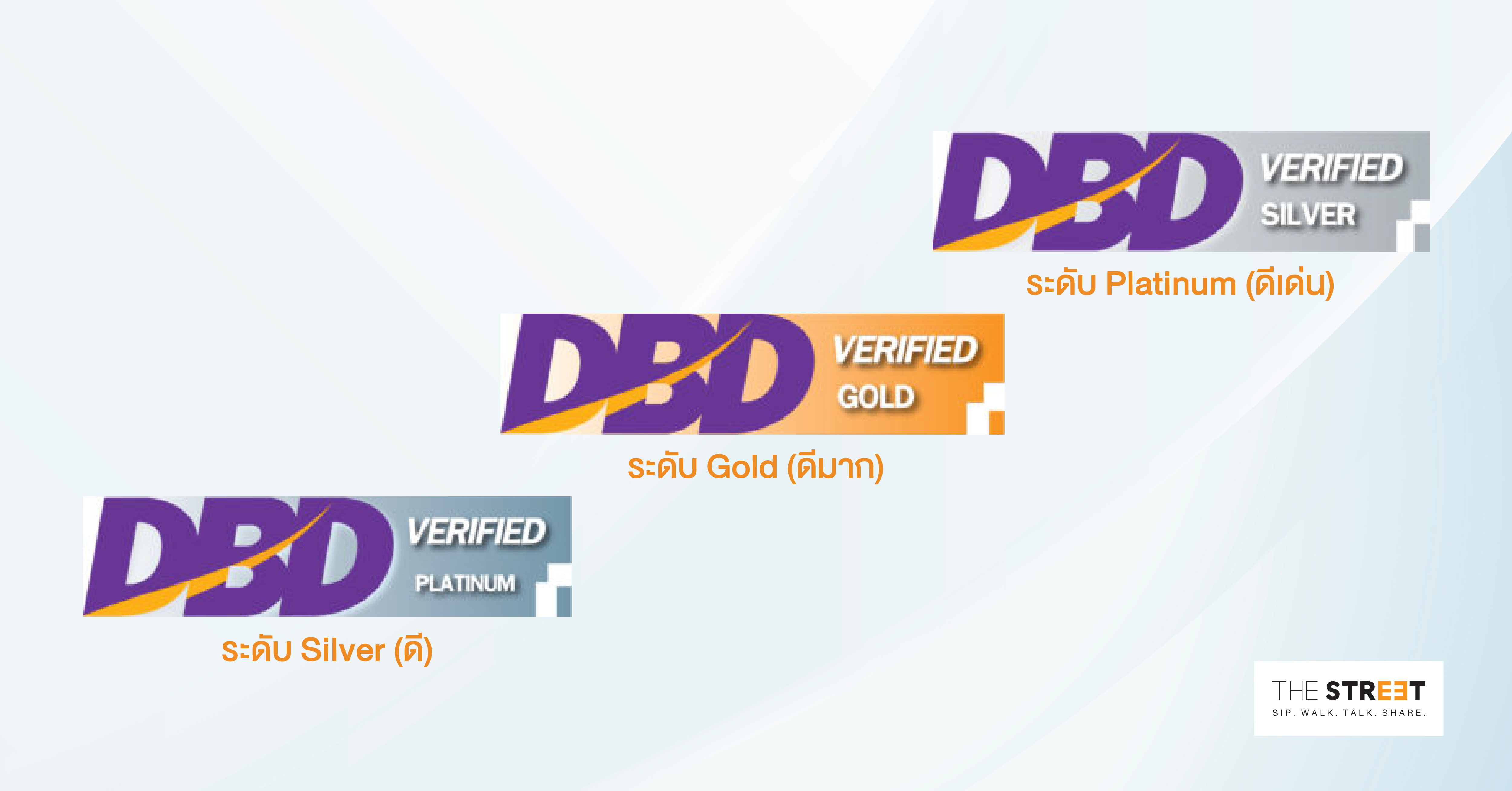 DBD Verified อีกหนึ่งเครื่องหมายรับรองที่ยกระดับความน่าเชื่อถือ
