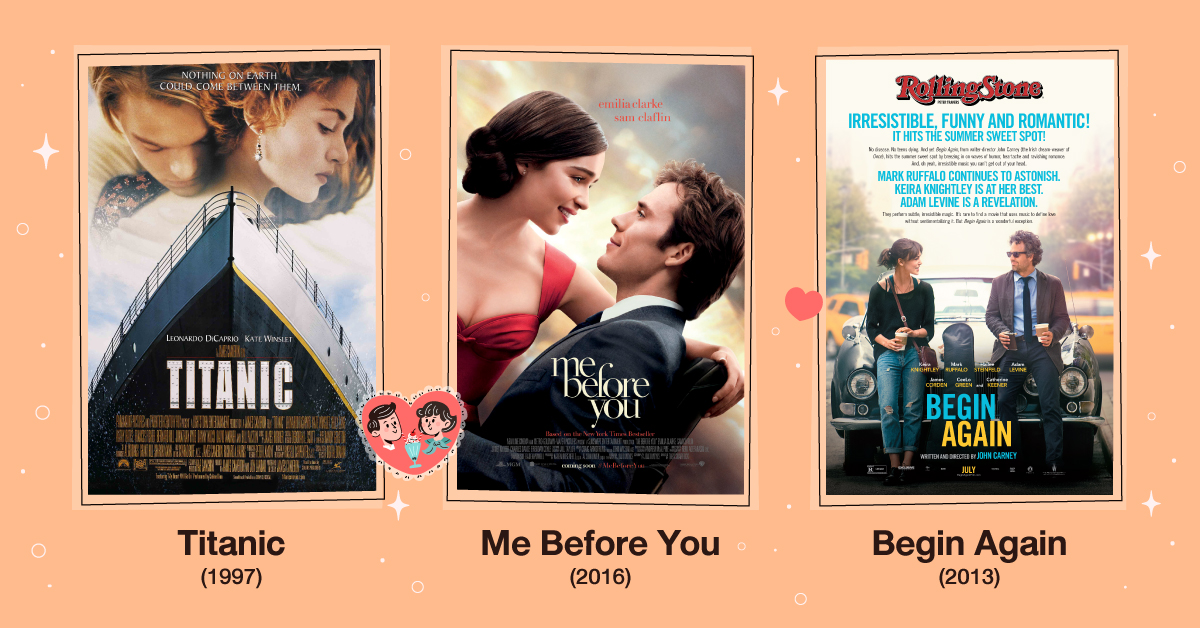 1. Titanic (1997)