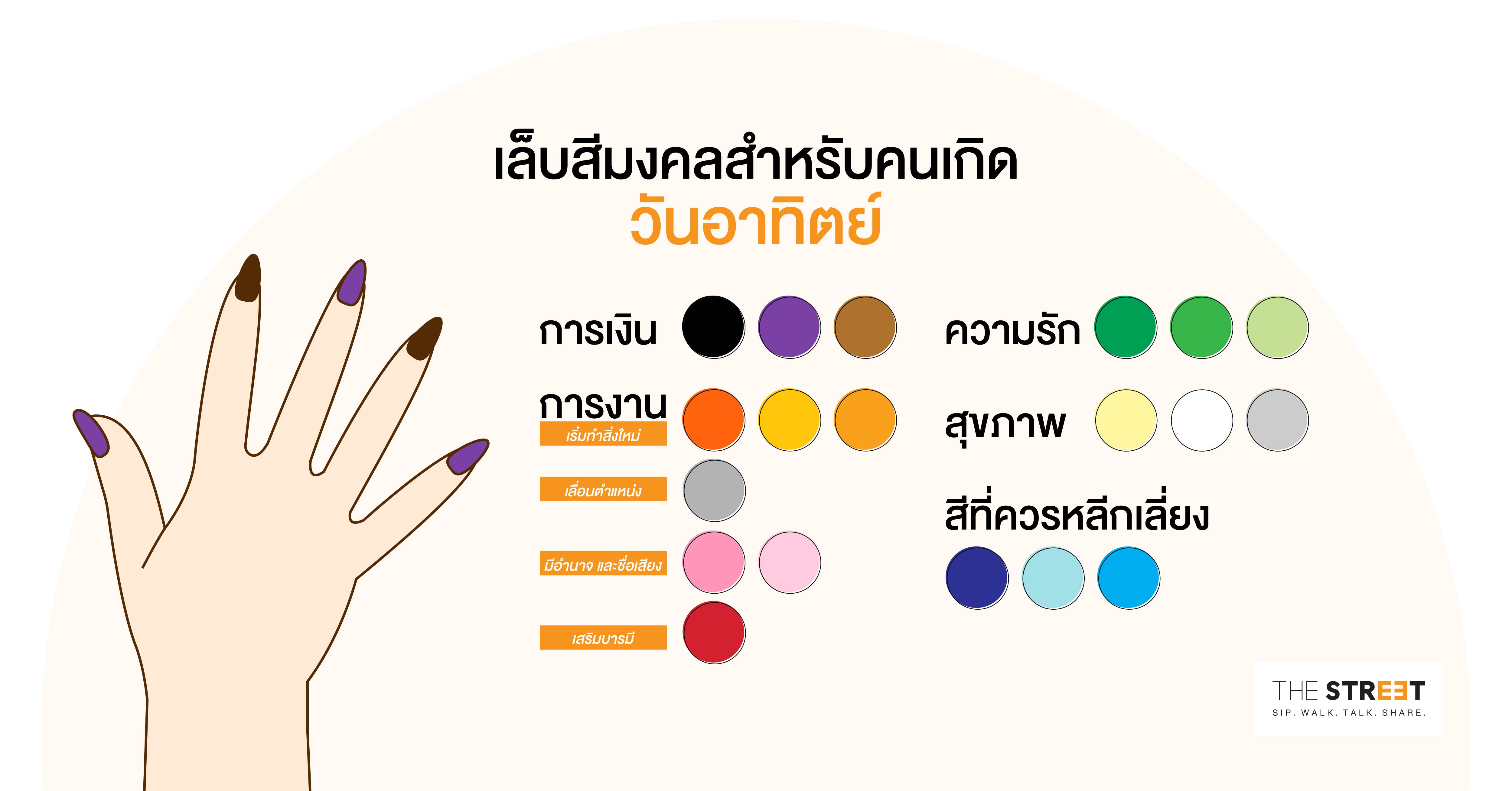 เล็บสีมงคลสำหรับคนเกิดวันอาทิตย์