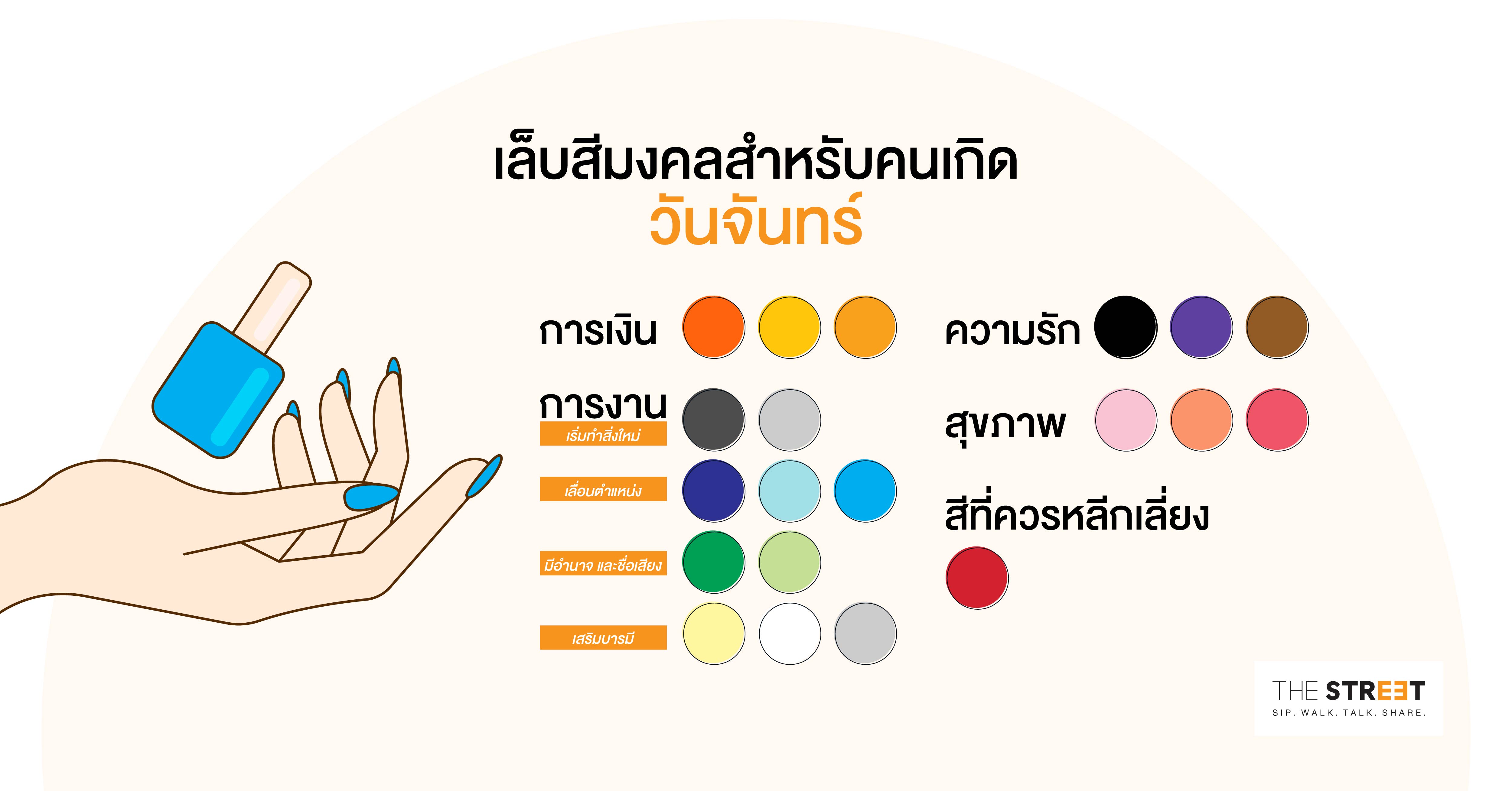 เล็บสีมงคลสำหรับคนเกิดวันจันทร์