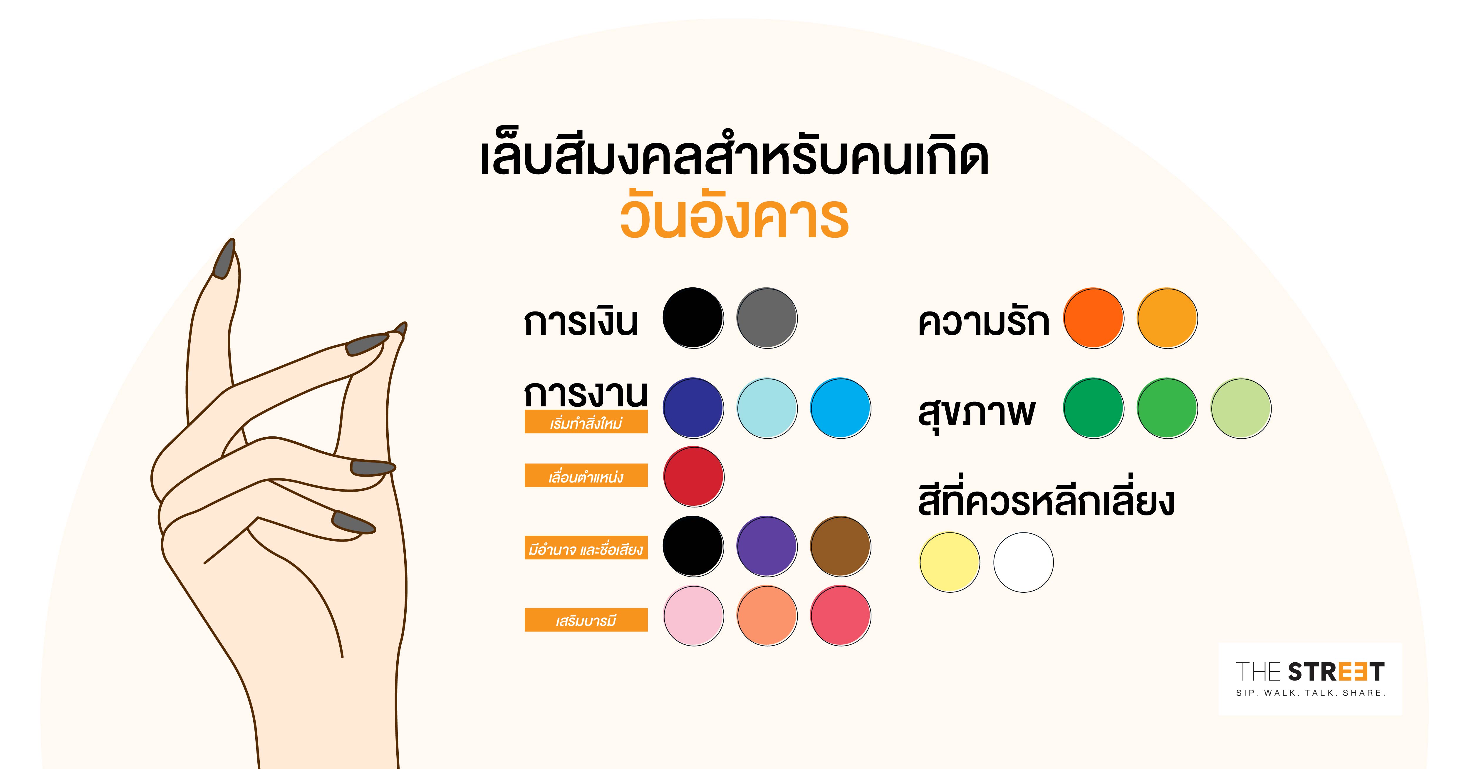 เล็บสีมงคลสำหรับคนเกิดวันอังคาร