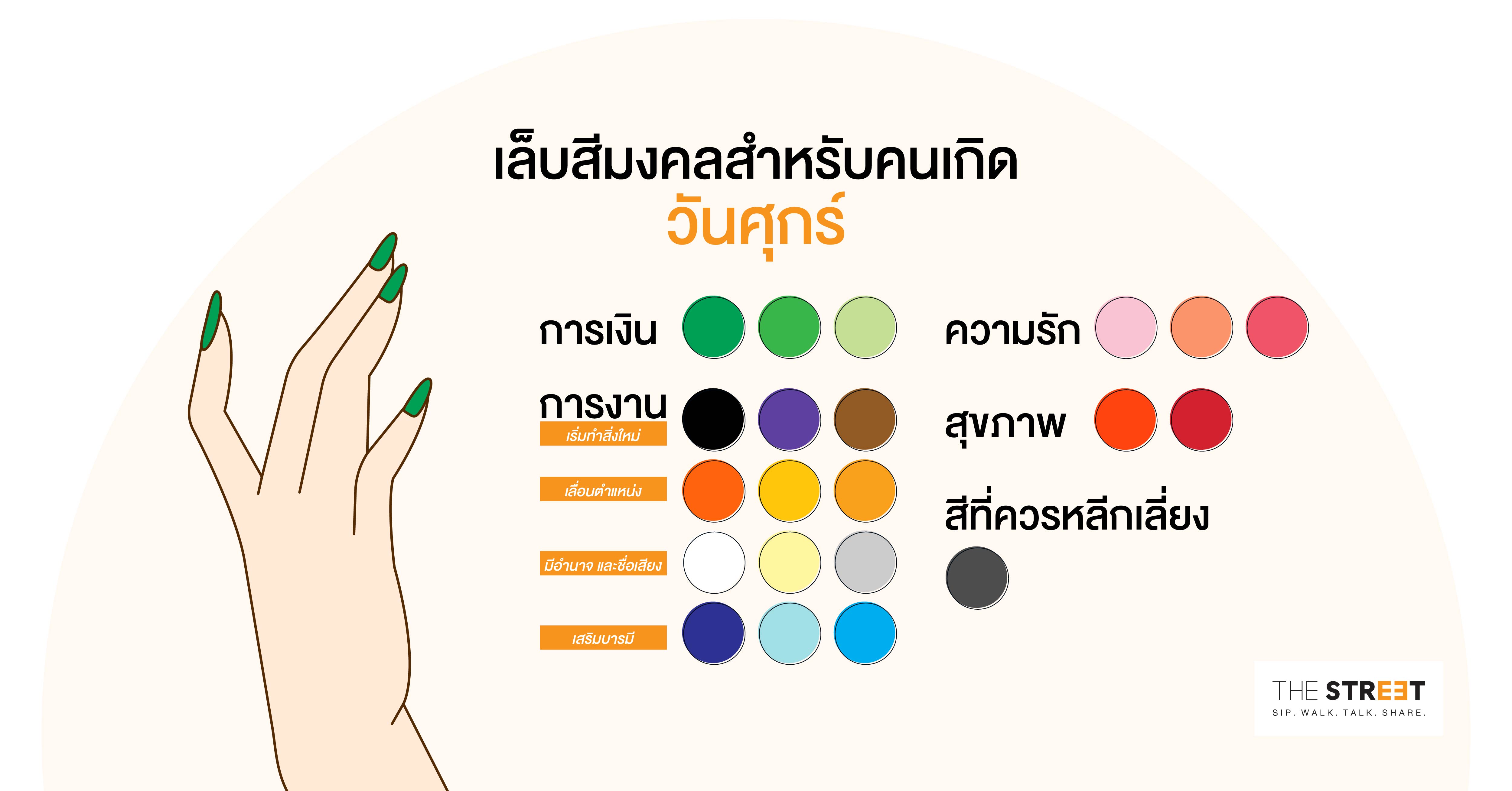 เล็บสีมงคลสำหรับคนเกิดวันศุกร์