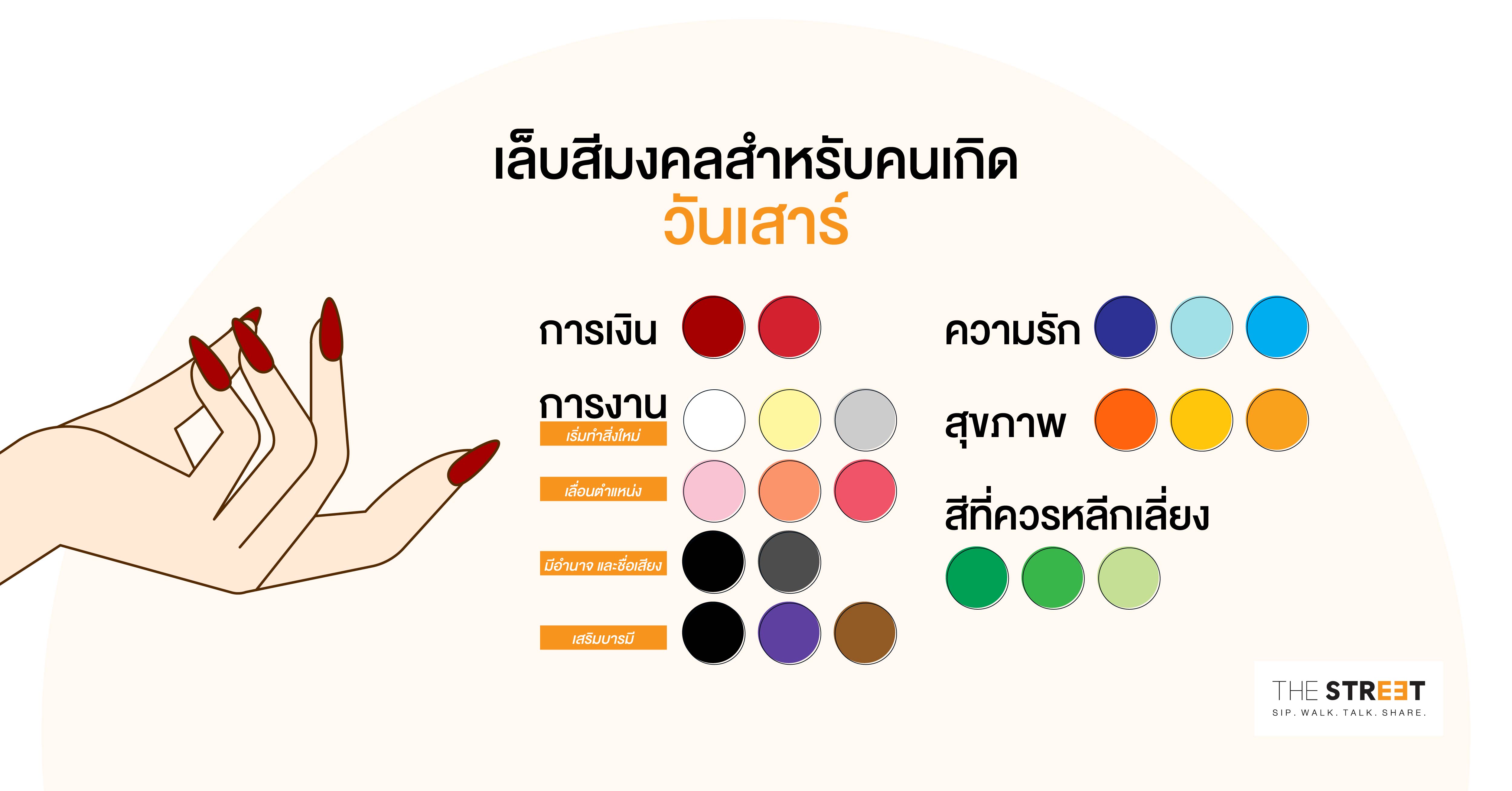 เล็บสีมงคลสำหรับคนเกิดวันเสาร์