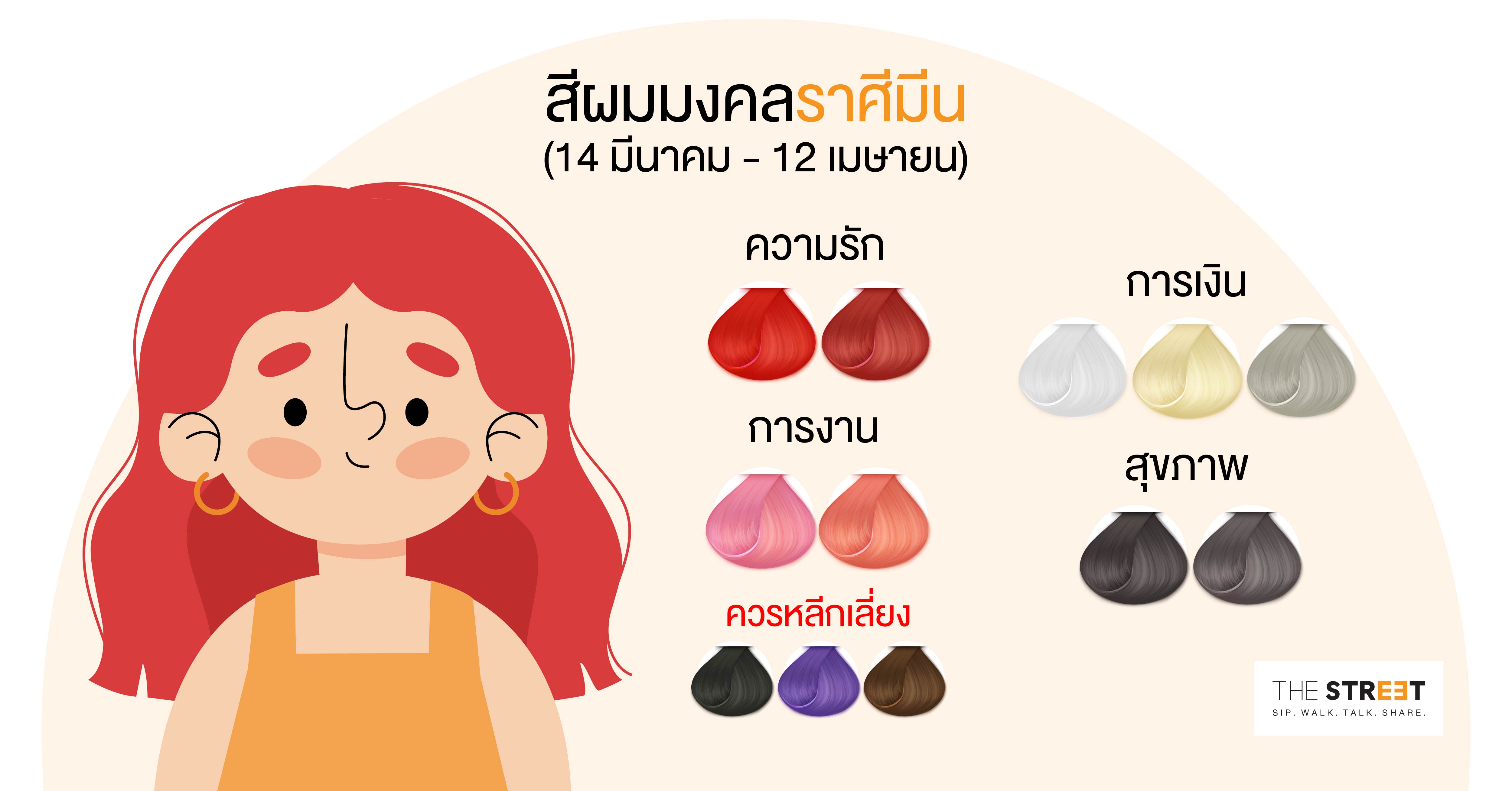 3.ราศีมีน