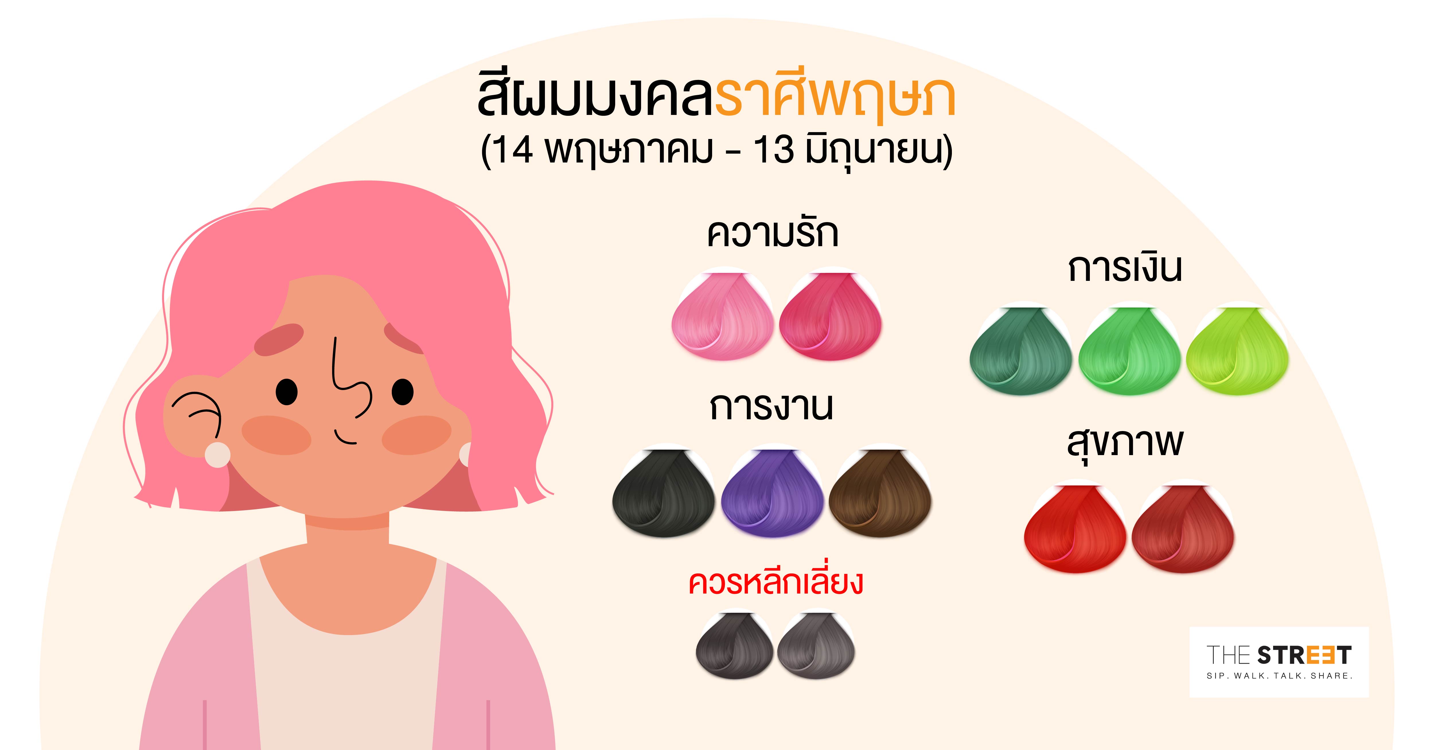 5.ราศีพฤษภ