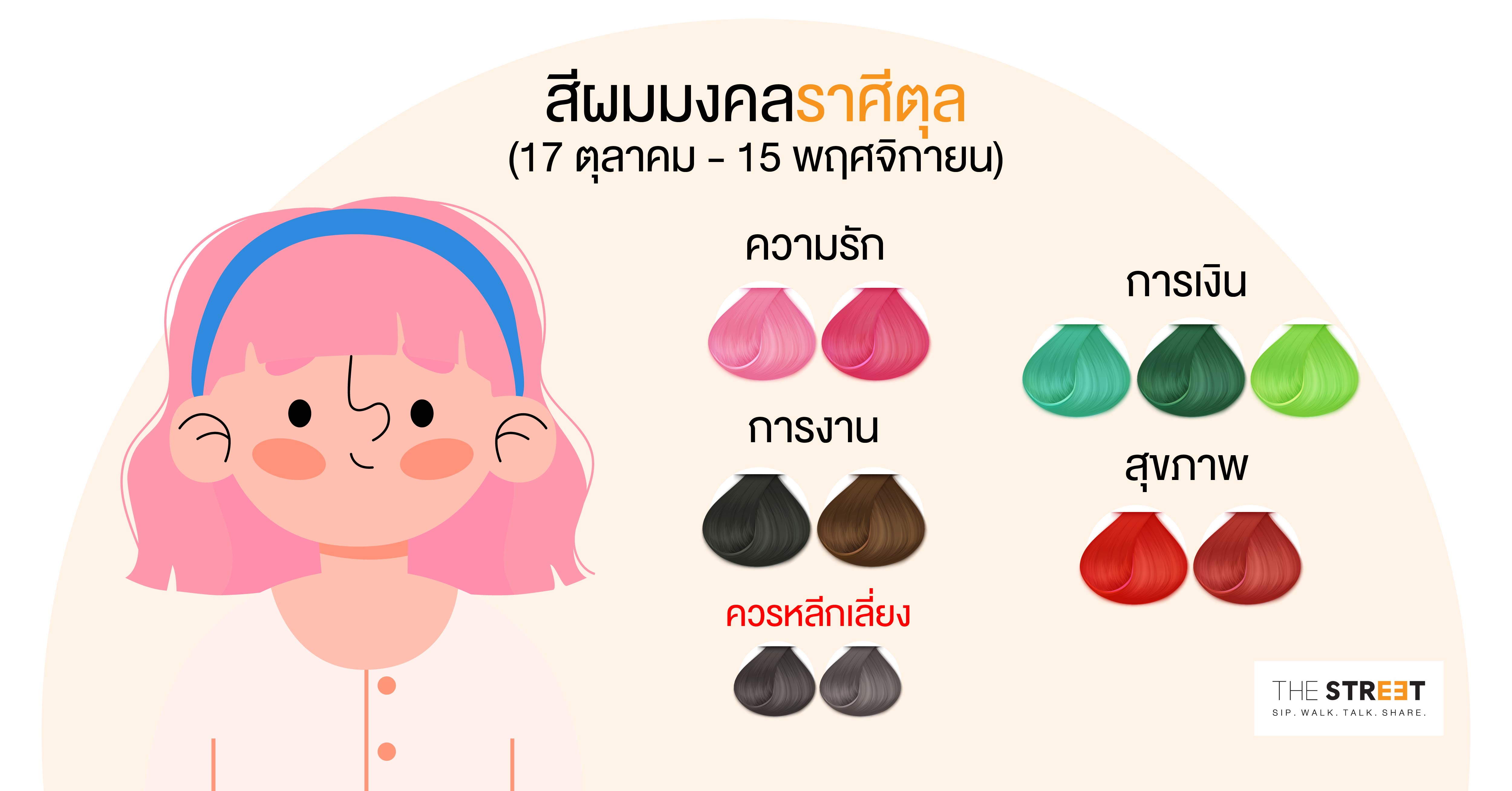 10.ราศีตุลย์