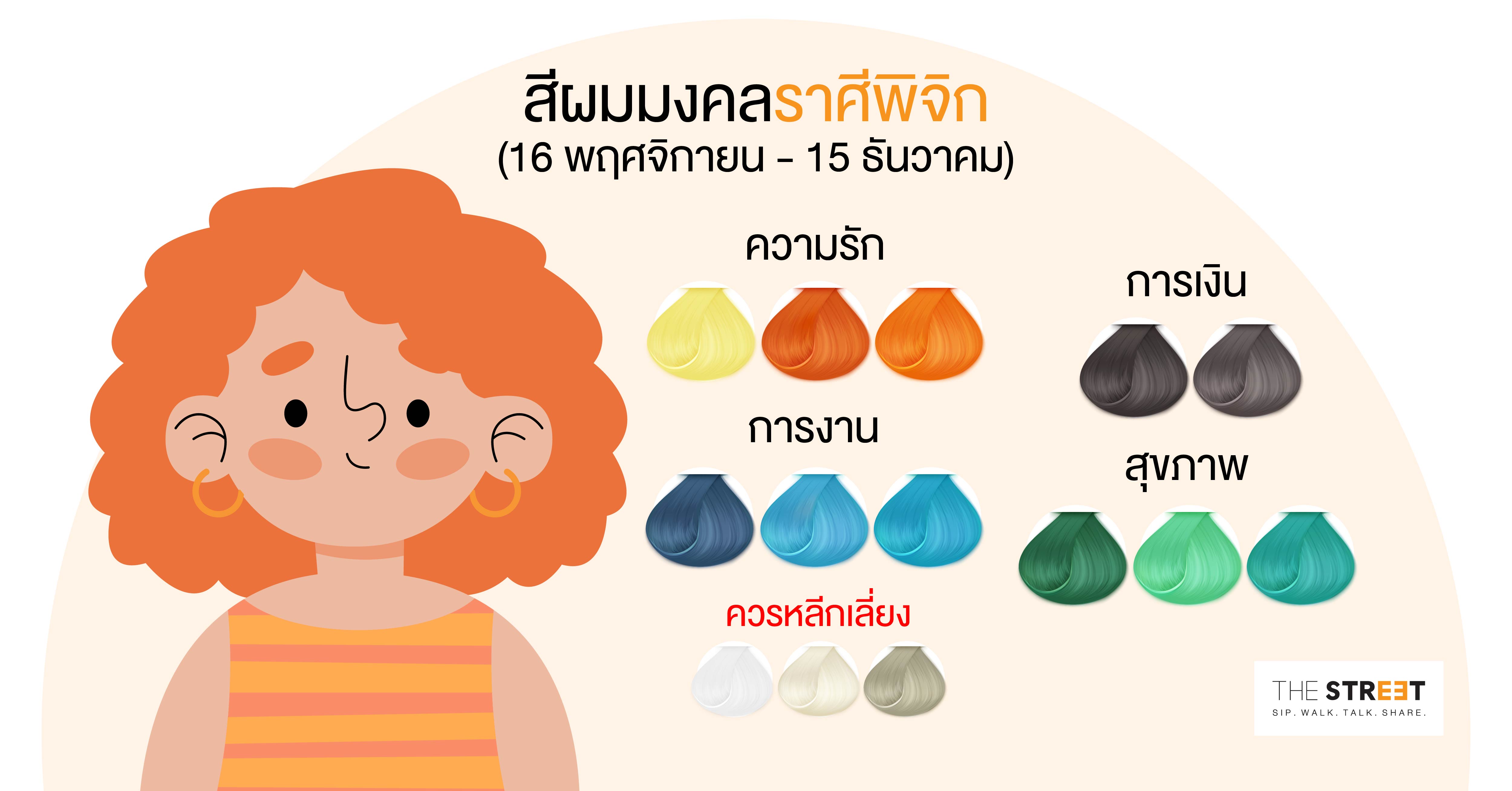11.ราศีพิจิก