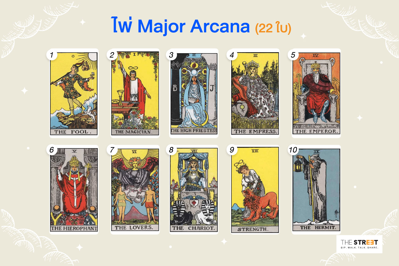 ไพ่ Major Arcana 22 ใบ