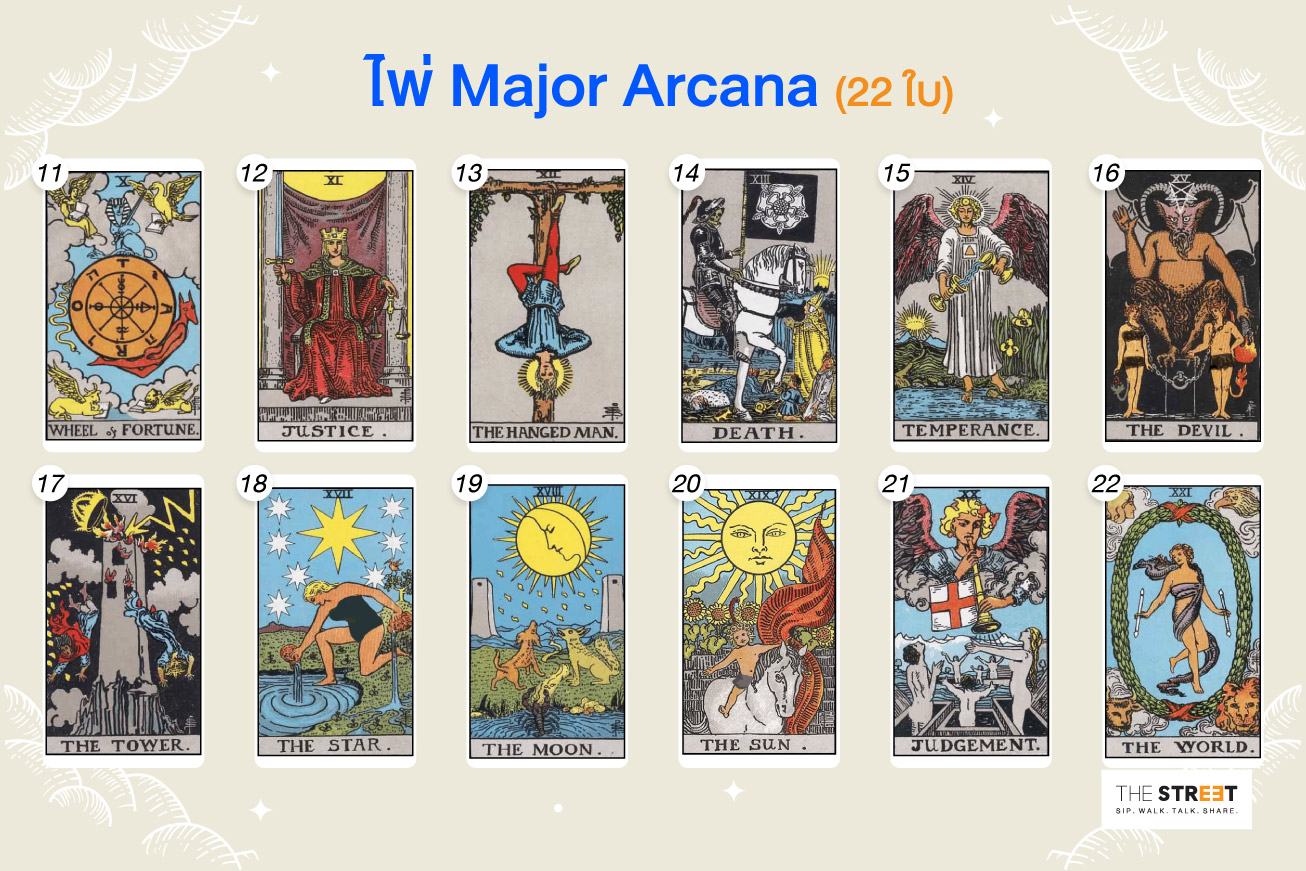 ไพ่ major arcana